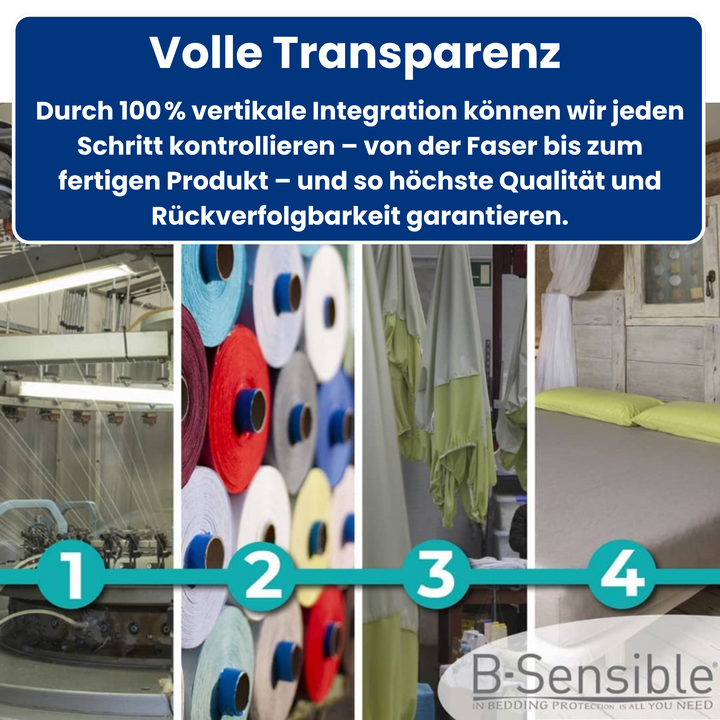 Fixleintuch